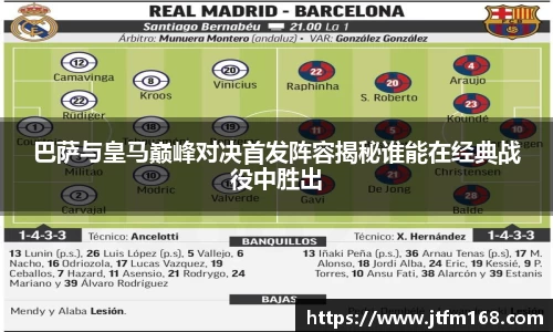 巴萨与皇马巅峰对决首发阵容揭秘谁能在经典战役中胜出