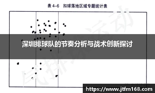 深圳排球队的节奏分析与战术创新探讨