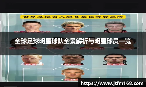 全球足球明星球队全景解析与明星球员一览