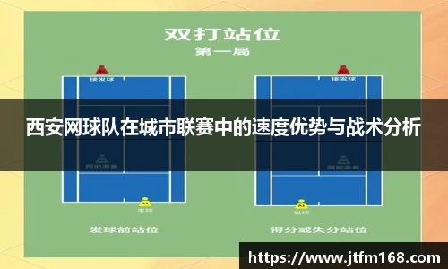 西安网球队在城市联赛中的速度优势与战术分析