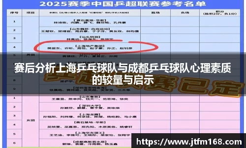 赛后分析上海乒乓球队与成都乒乓球队心理素质的较量与启示