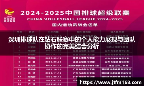 深圳排球队在钻石联赛中的个人能力展现与团队协作的完美结合分析
