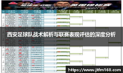 西安足球队战术解析与联赛表现评估的深度分析