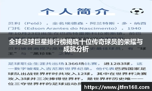 全球足球巨星排行榜揭晓十位传奇球员的荣耀与成就分析