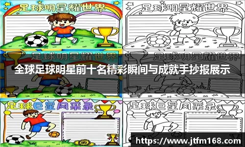 全球足球明星前十名精彩瞬间与成就手抄报展示