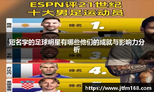 短名字的足球明星有哪些他们的成就与影响力分析