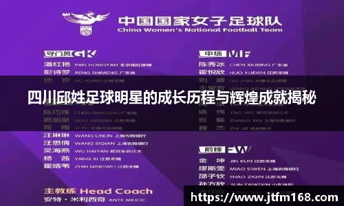 四川邱姓足球明星的成长历程与辉煌成就揭秘