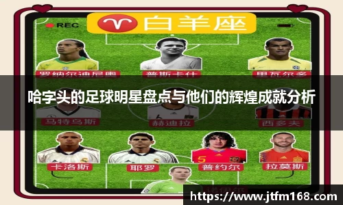 哈字头的足球明星盘点与他们的辉煌成就分析